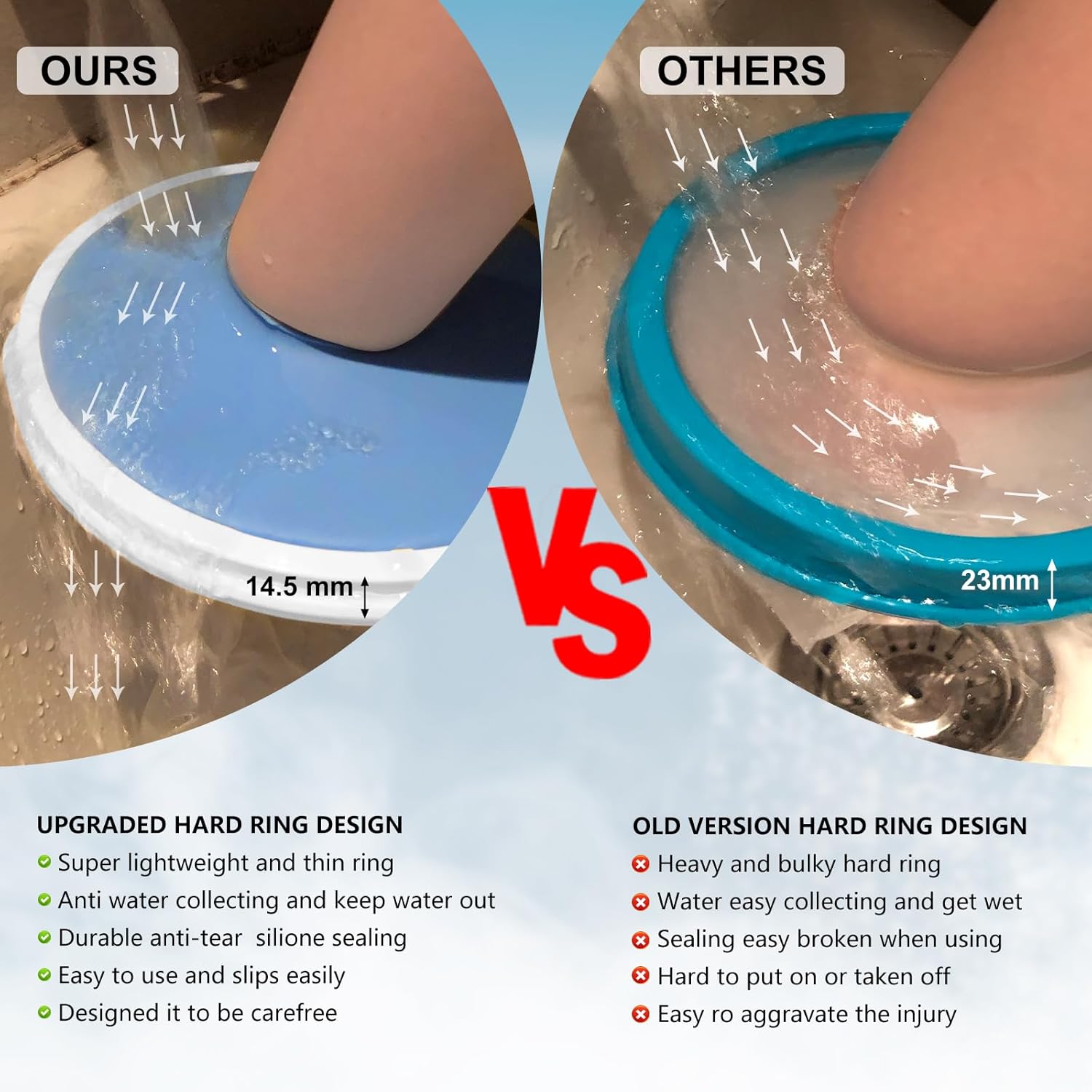 Thumbnail 3 de YUNCHI Protezione da doccia XL per gesso