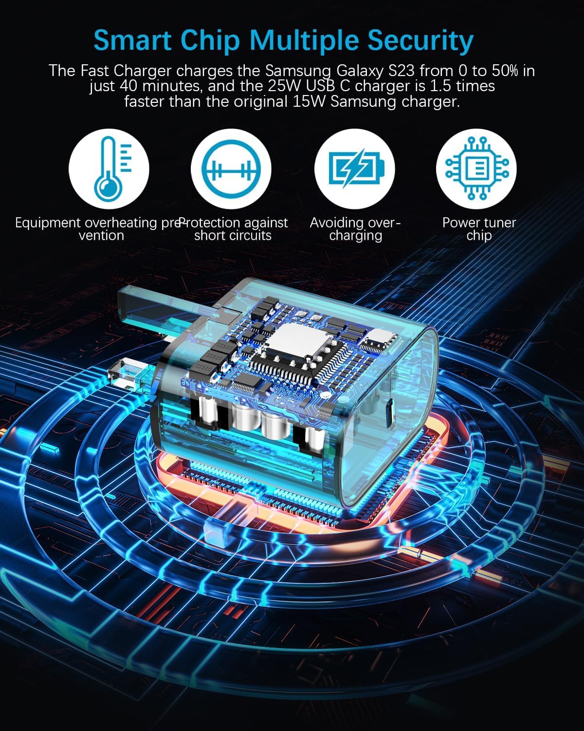 Thumbnail 1 de Samsung 25W Fast Charger USB-C Plug with 1m Cable (2-pack) for Galaxy phones
