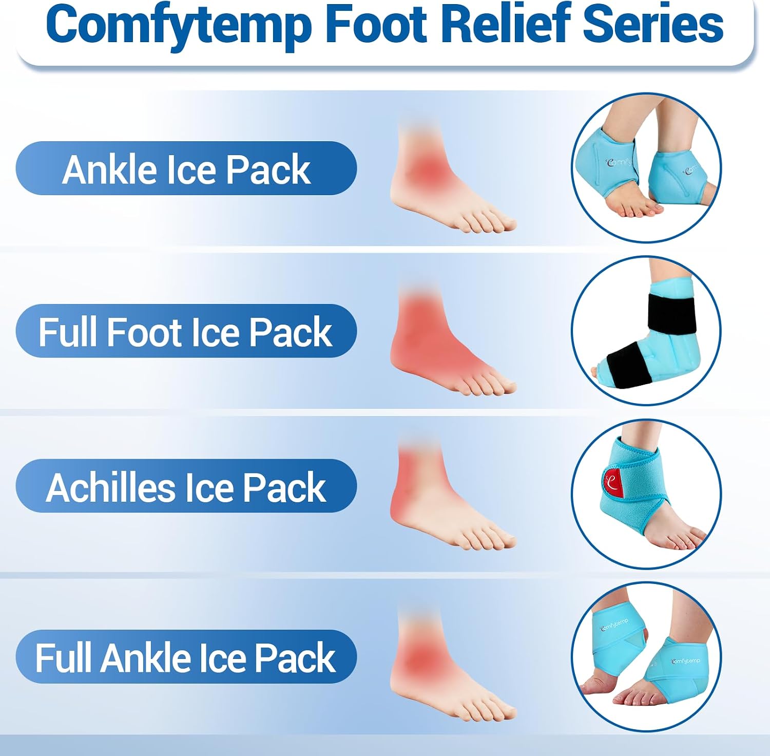 Detalle 2 de Comfytemp Reusable Ankle and Foot Ice Pack Wrap for Hot or Cold Therapy