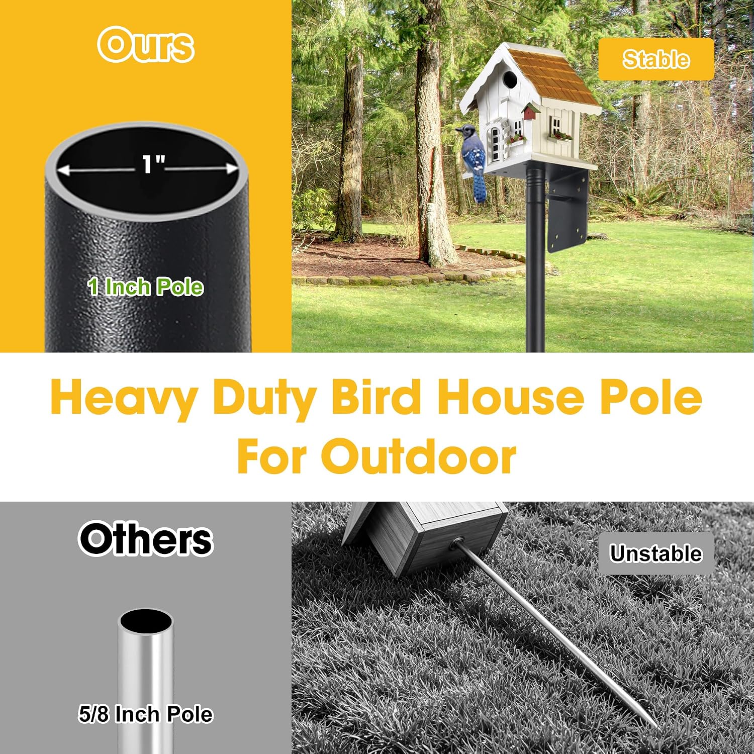 Detalle 2 de Bird Feeder Pole 72 Inch
