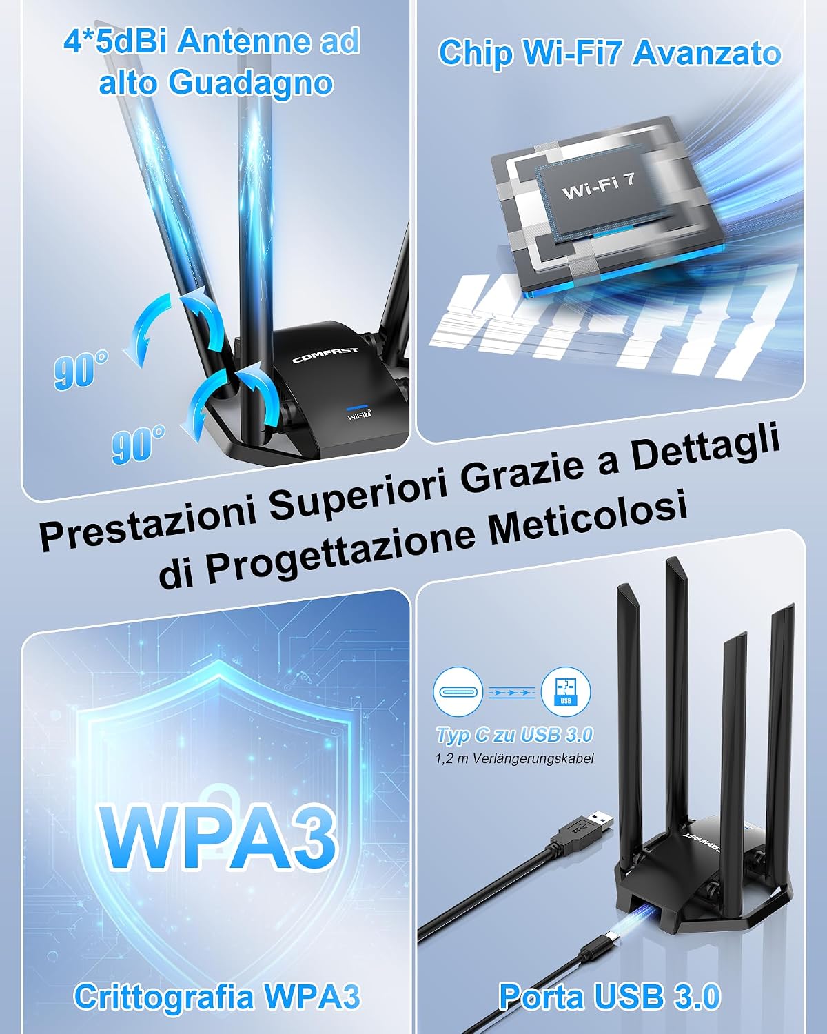 Thumbnail 4 de COMFAST WiFi 7 Chiavetta USB 3.0 – Adattatore WiFi Tri-Banda con 4 Antenne ad Alto Guadagno