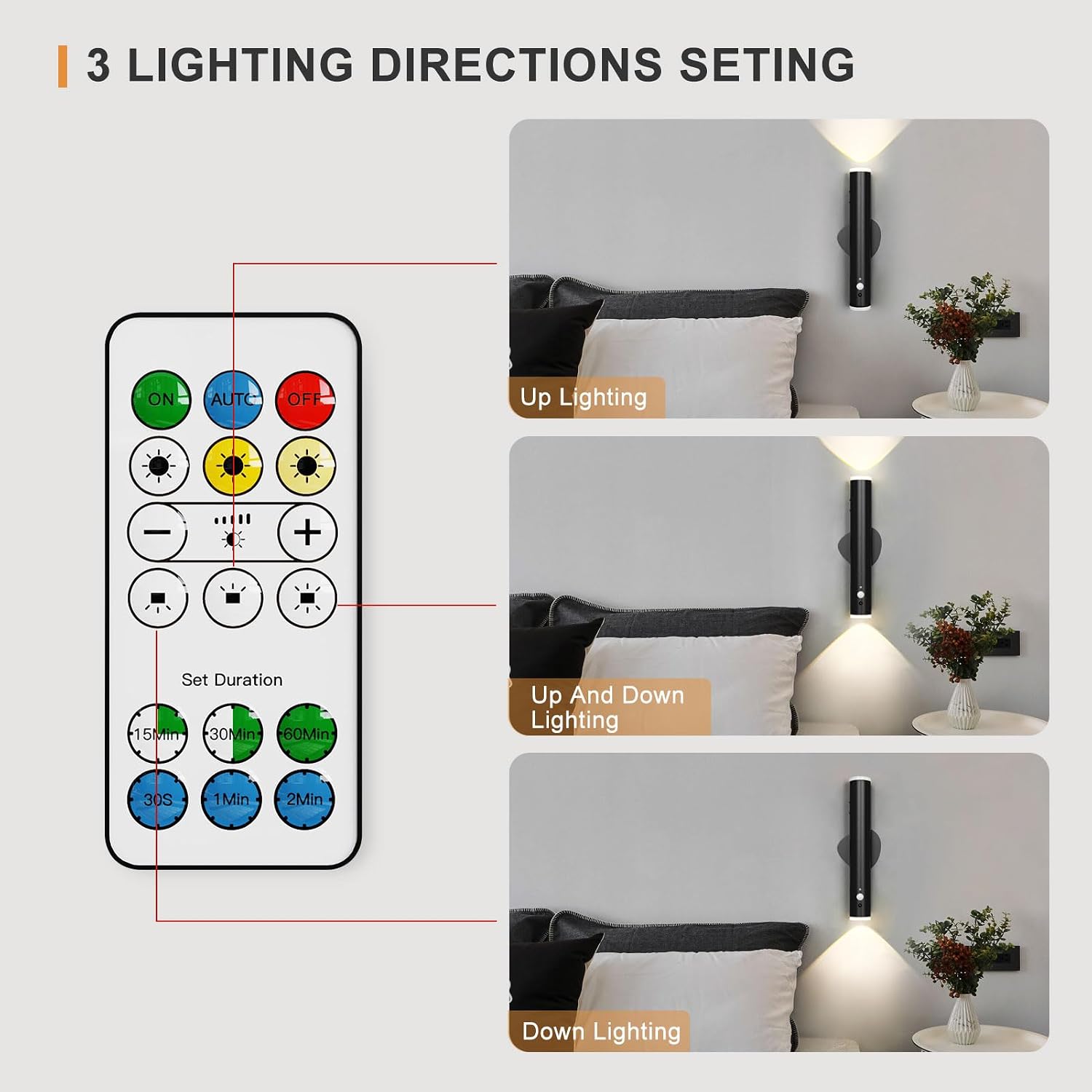 Detalle 2 de HARPER LIVING 1421B Rechargeable LED Wall Lights, Motion Sensor, Set of 2