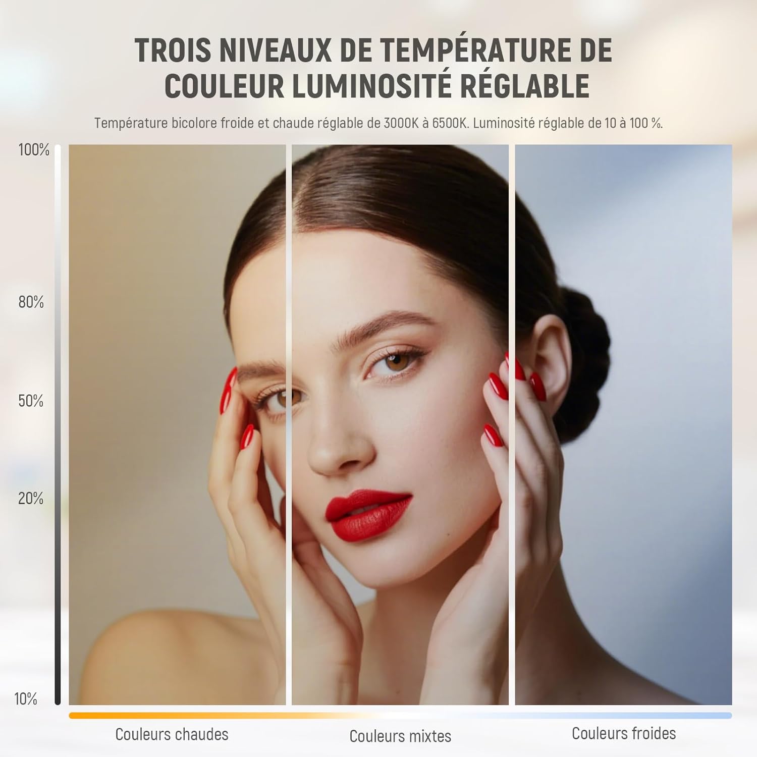 Thumbnail 2 de NEEWER Basics HM04-D lampe à ongles demi-lune 58 cm, 308 LED bi-color 28W pliable