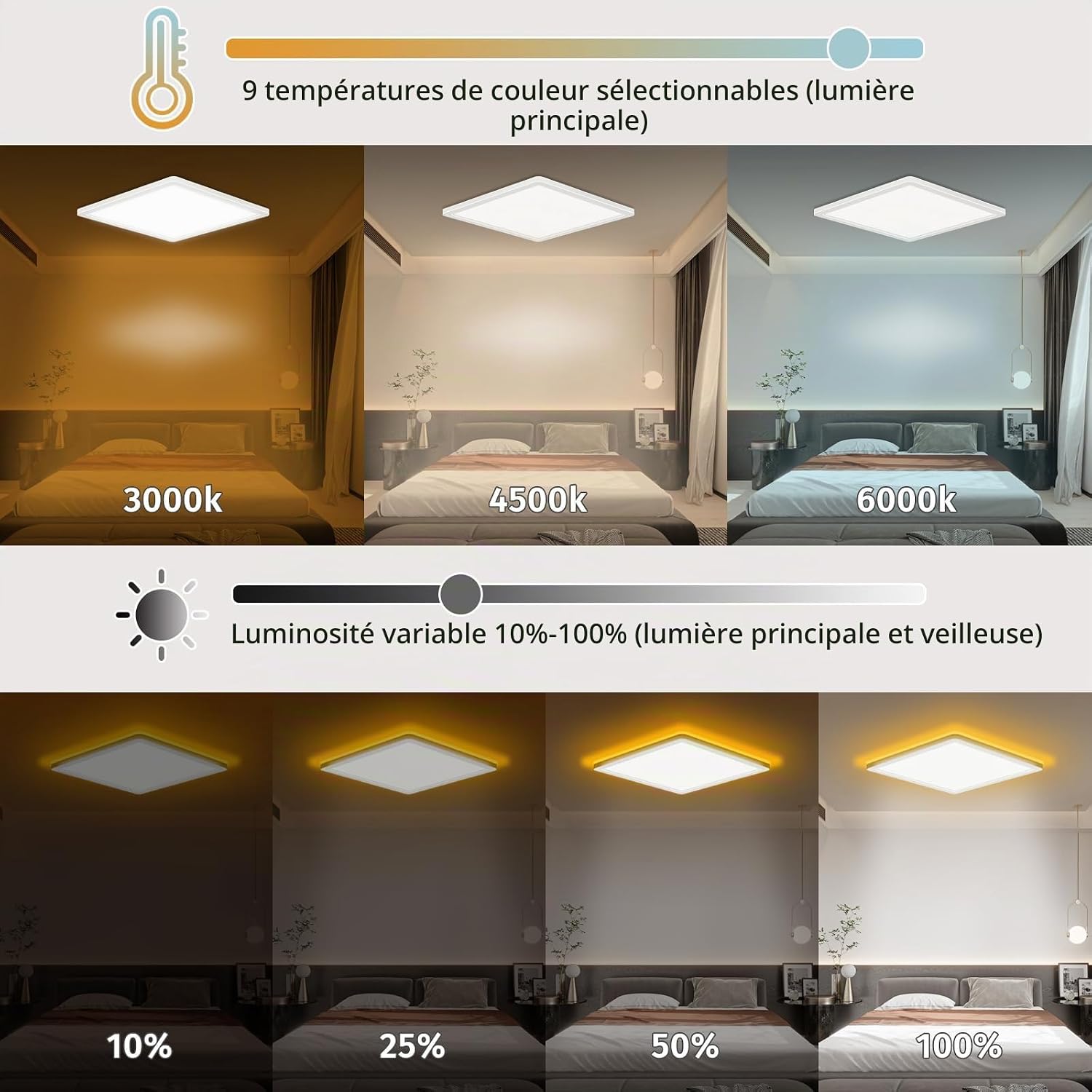 Detalle de Bowfar B-D-30F led-plafondlamp, 3.200 lm met dimbaar amberkleurig nachtlicht