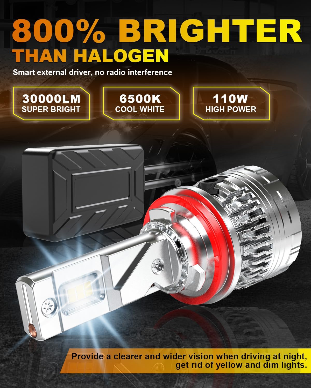 Detalle 2 de ANTEMOON H11 30000LM 110W Bombillas LED para coche