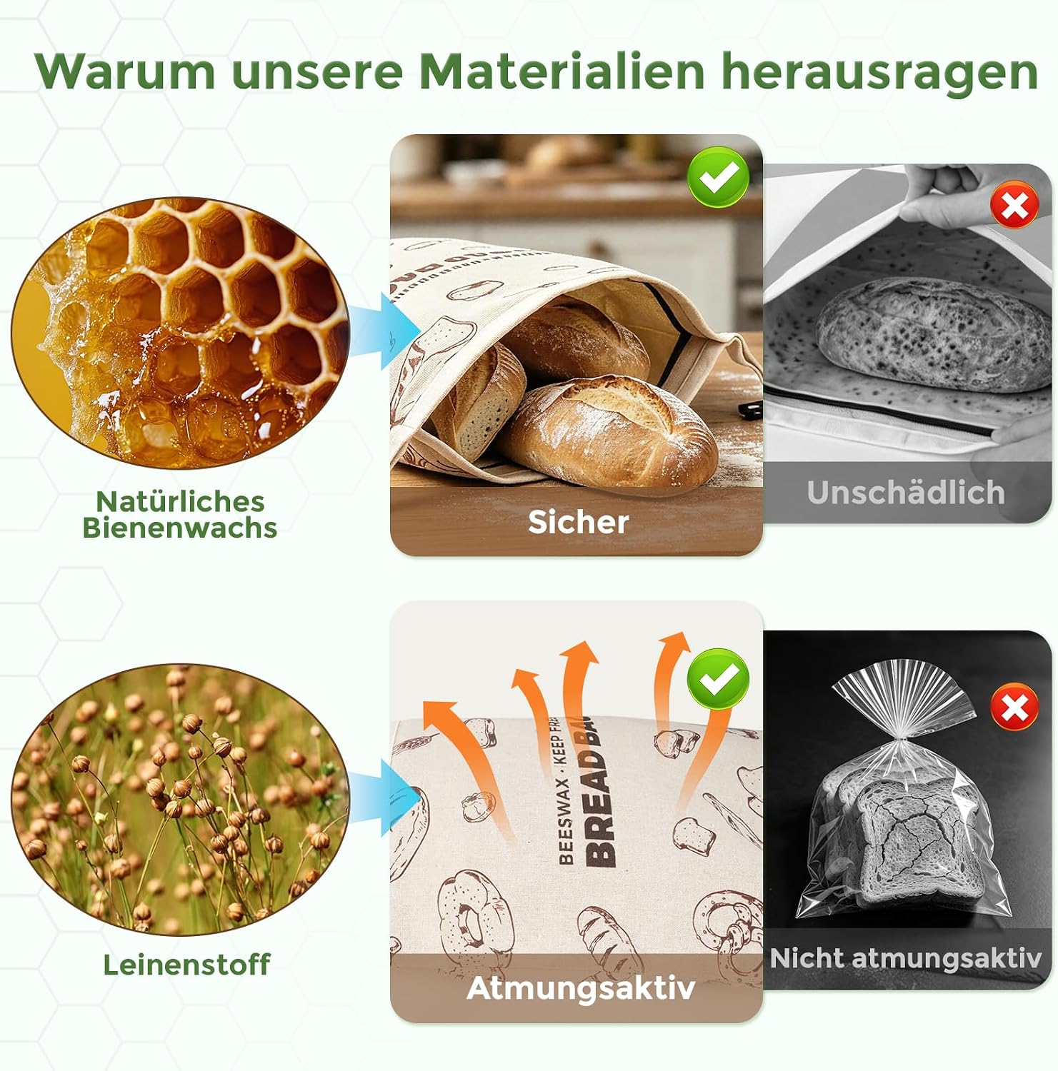 Detalle de YARRAMATE Brotbeutel Leinen mit Bienenwachseinlage – 2er Pack, Große Brotaufbewahrung 43x33 cm