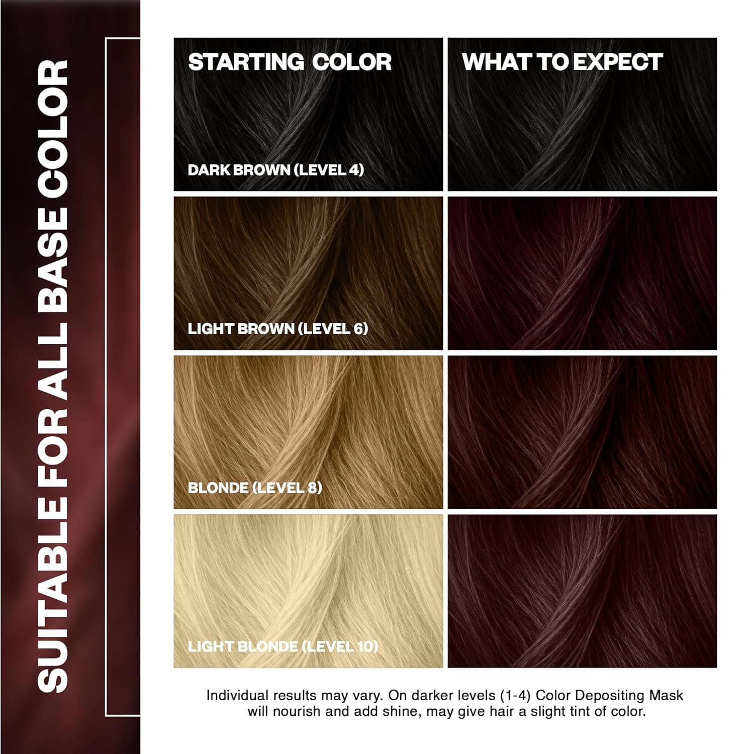 Thumbnail 2 de IGK Williams Burgundy Color Depositing Hair Mask (Burgundy Gloss Toner) — Intense Semi-Permanent Color Conditioner, 6 oz