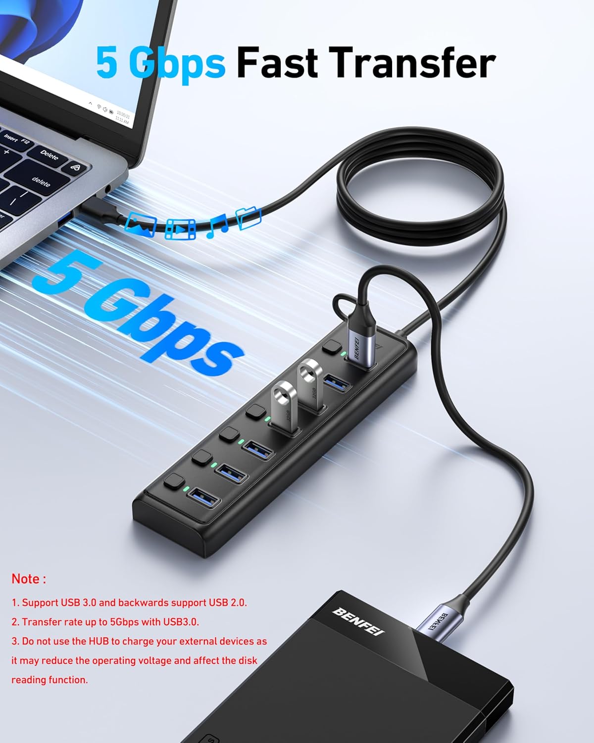 Thumbnail 1 de BENFEI 7-Port USB 3.0 Hub (Ultraflacher tragbarer USB-Splitter, 1 m Kabel) – 7x USB-A mit 5 Gbit/s Datenübertragung