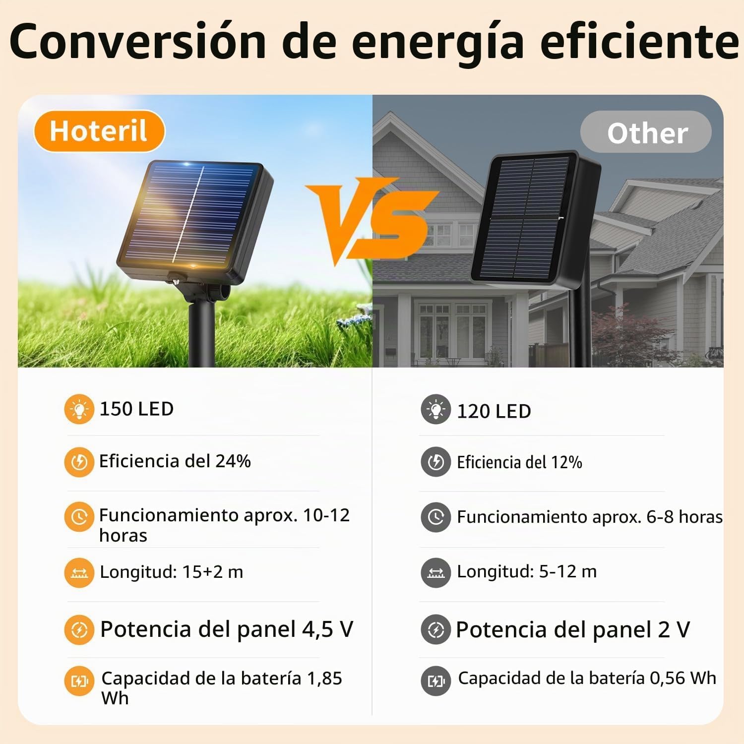 Thumbnail 4 de Hoteril Guirnalda de Luces Solares LED Exterior 51 m – 150 LEDs (3×17 m), IP65, 8 modos con memoria