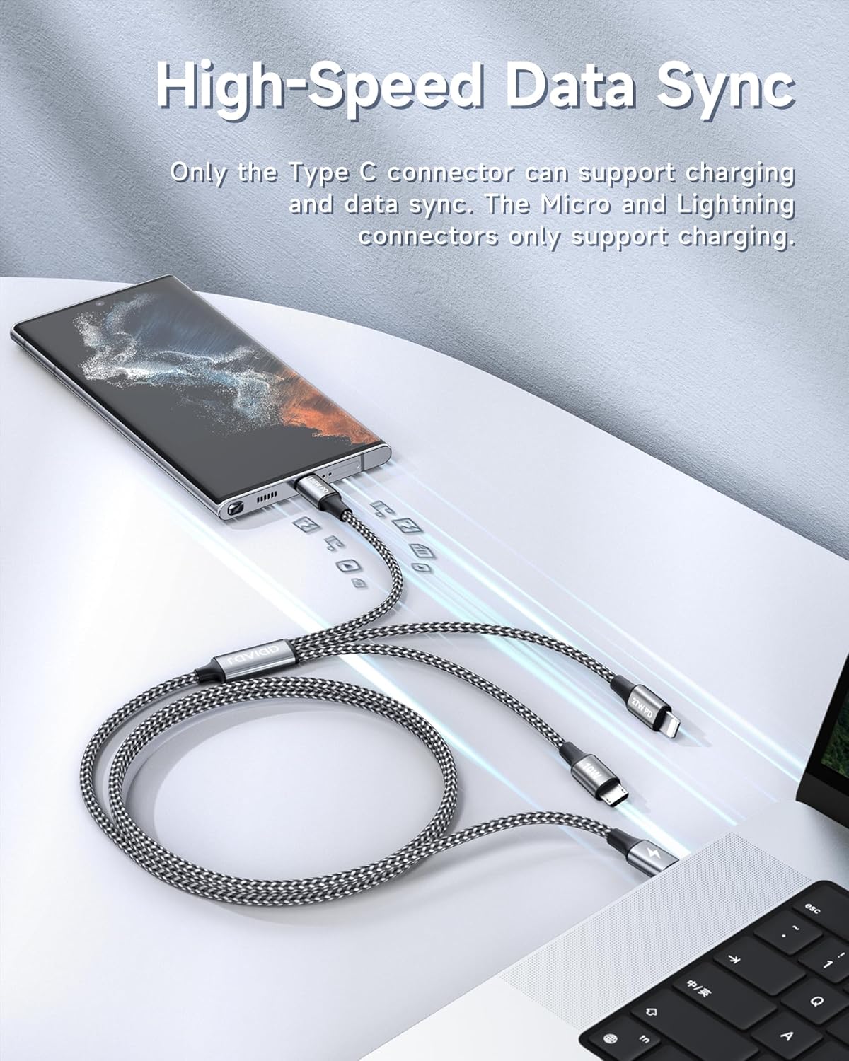Detalle 2 de RAVIAD 100W USB-C Multi-Kabel 3-in-1 (3 m) – Schnellladen mit E-Mark Chip für USB-C, iPhone, MicroUSB