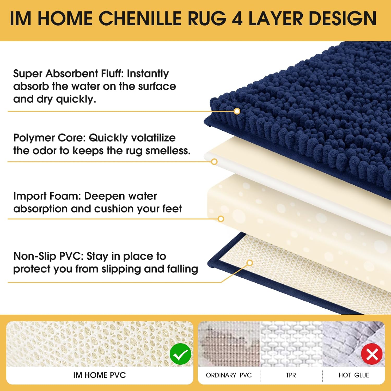 Thumbnail 4 de ACCUMTEK Upgrade Extra Large Navy Blue 3-Piece Bath Rug Set