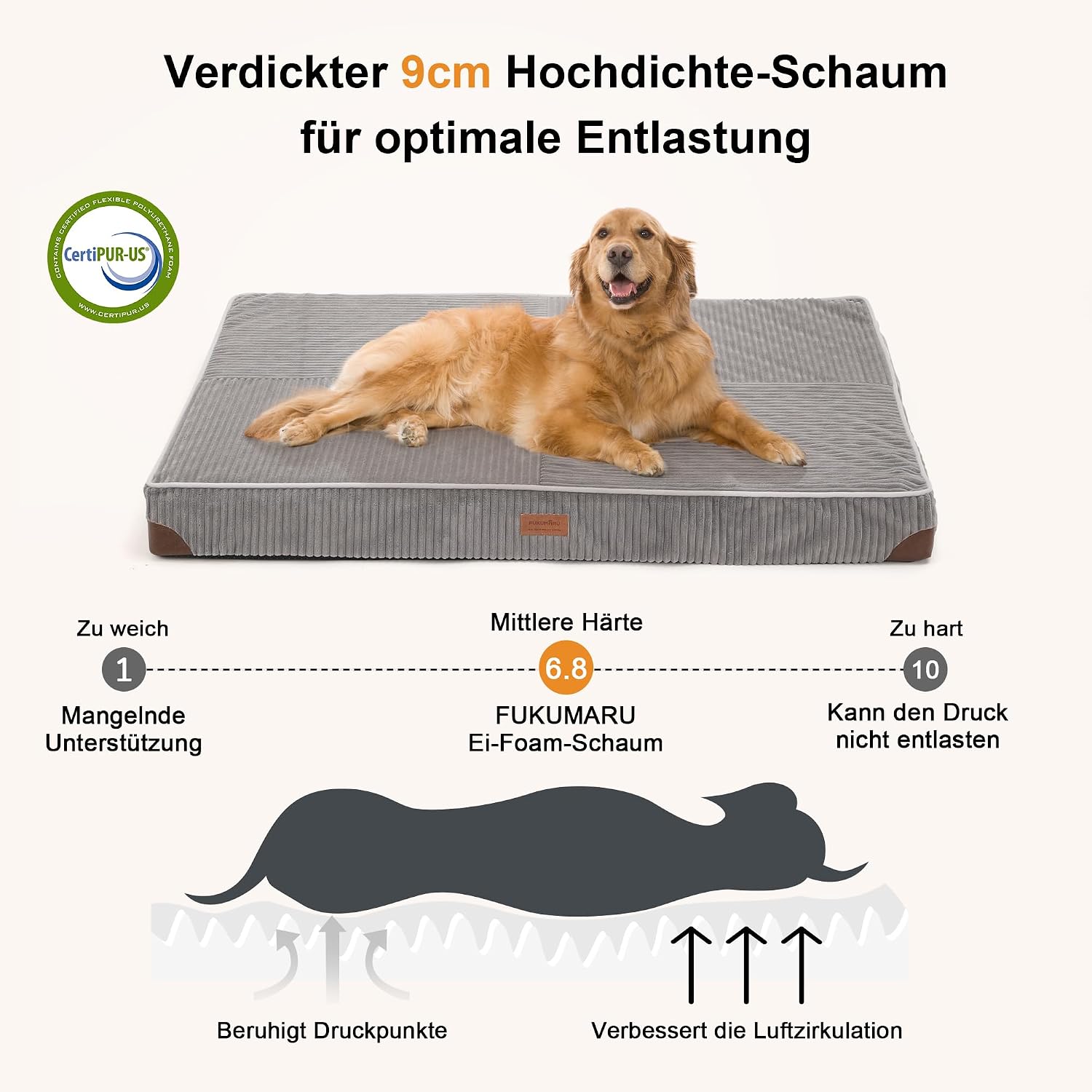 Detalle de FUKUMARU Orthopädisches Hundebett 91x56x9 cm – waschbares, rutschfestes Kissen mit wasserabweisender TPU-Schicht (grün)