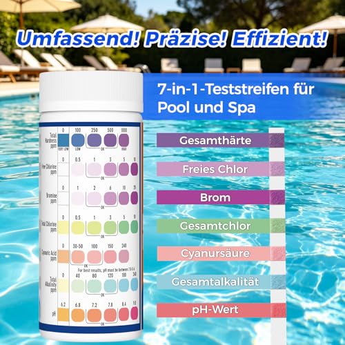Thumbnail 2 de Dr.Tim.Wang 7 in 1 Pool Teststreifen – 150 Stück für Pool, Whirlpool & Spa