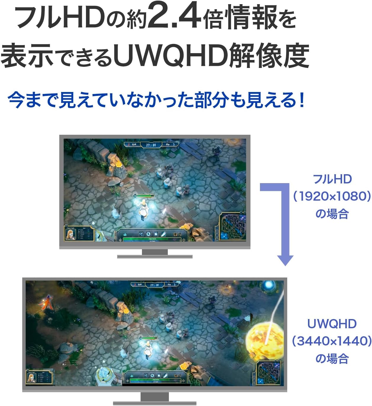 Detalle de アイ・オー・データ BizCrysta EX-CWQ341SDB-F 34型UWQHDモニター 120Hz・ADS・USB-C 65W