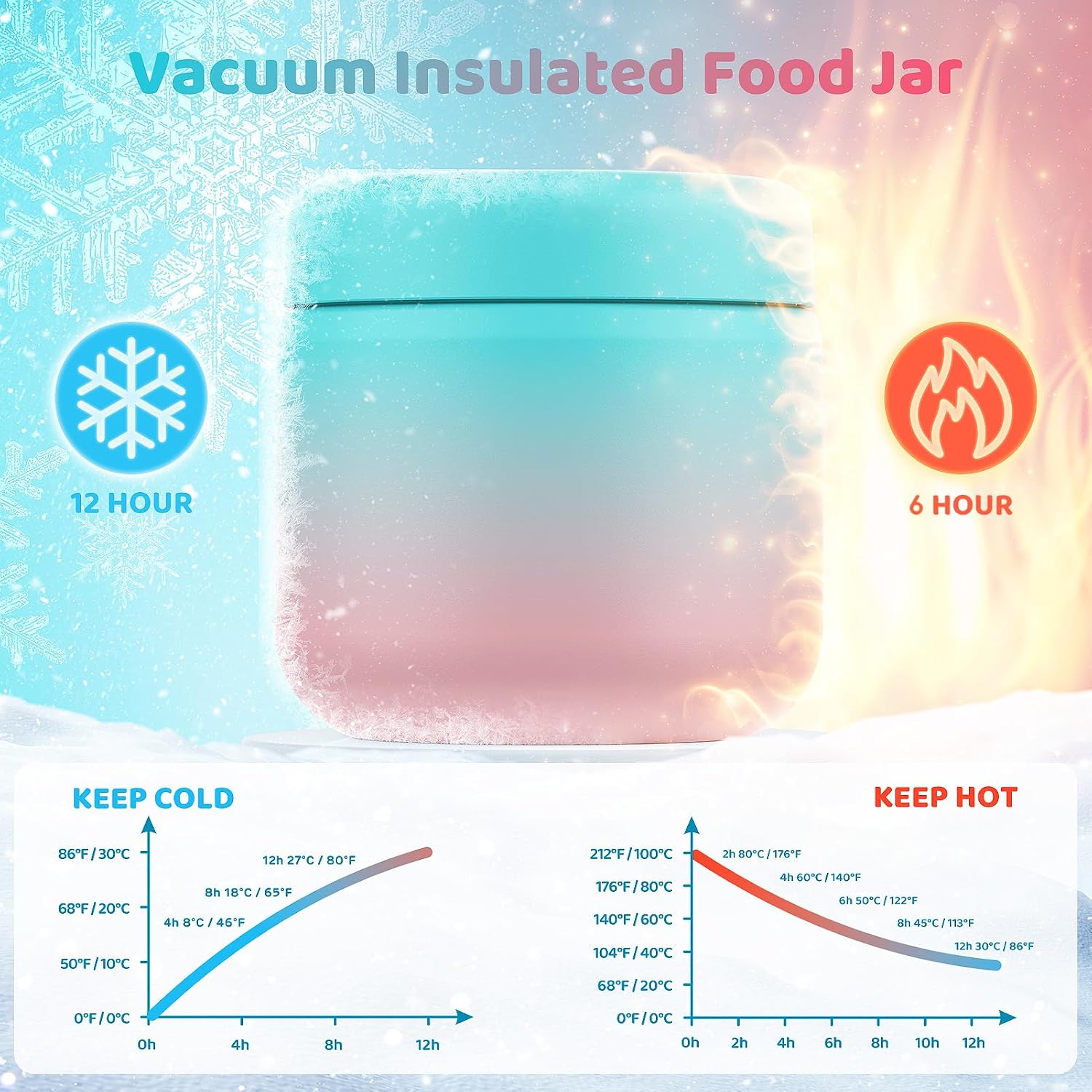 Detalle 2 de WayEee thermosbeker voor eten, 385 ml, roestvrij staal en lekbestendig