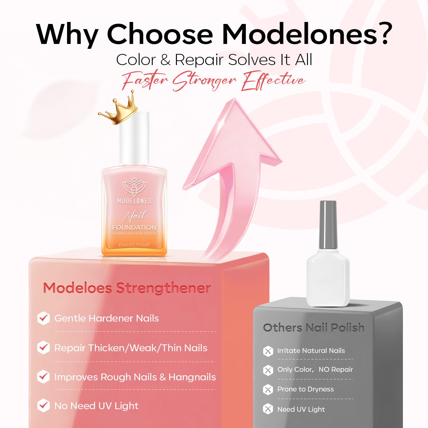 Thumbnail 6 de modelones Nail Strengthener 15ml