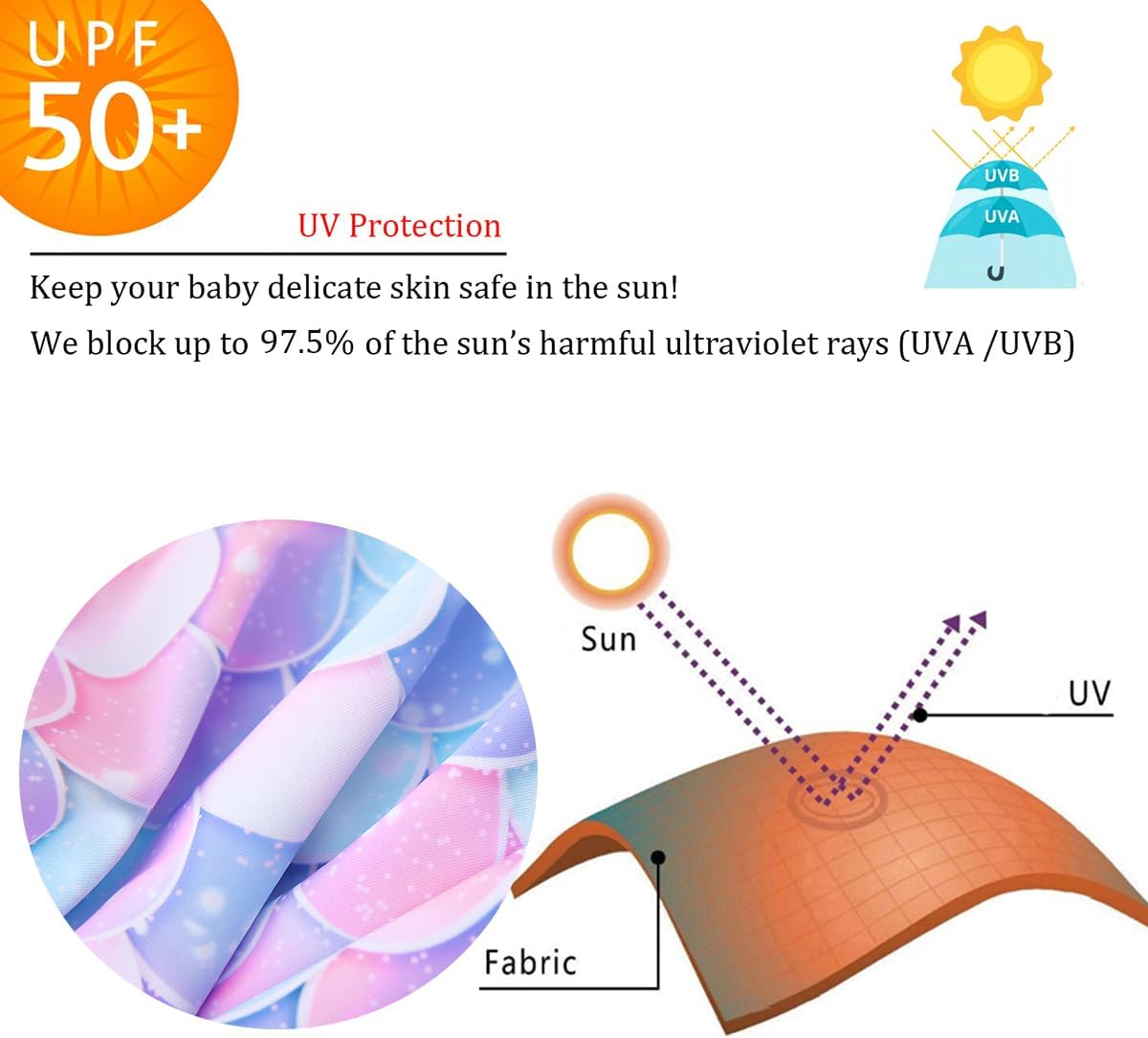 Thumbnail 1 de UMELOK Baby Badebekleidung für Mädchen: Badeanzug mit Sonnenhut und UV-Schutz (UPF 50+)