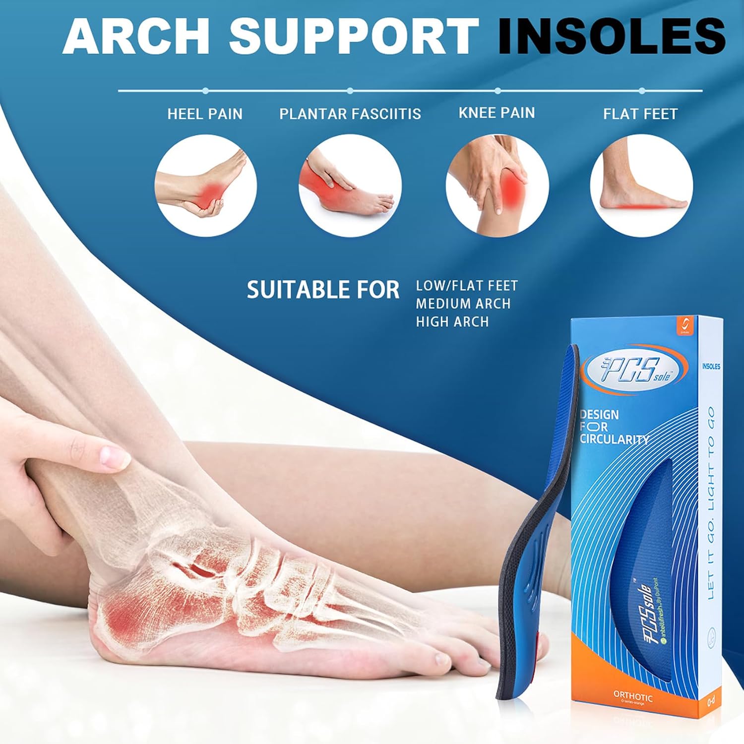 Detalle 2 de PCSsole Orthopädische Einlagen Gen2 ab110 kg