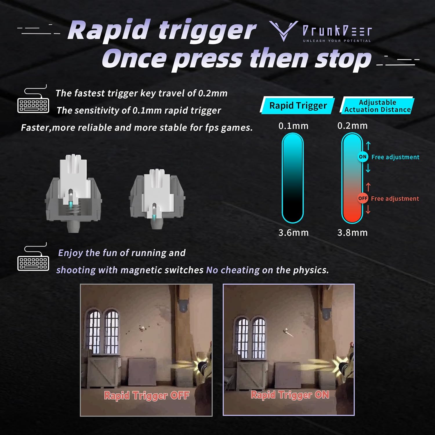Detalle de DrunkDeer Rapid Trigger Gaming-Tastatur: 82-Tasten TKL mit magnetischen Hall-Sensoren