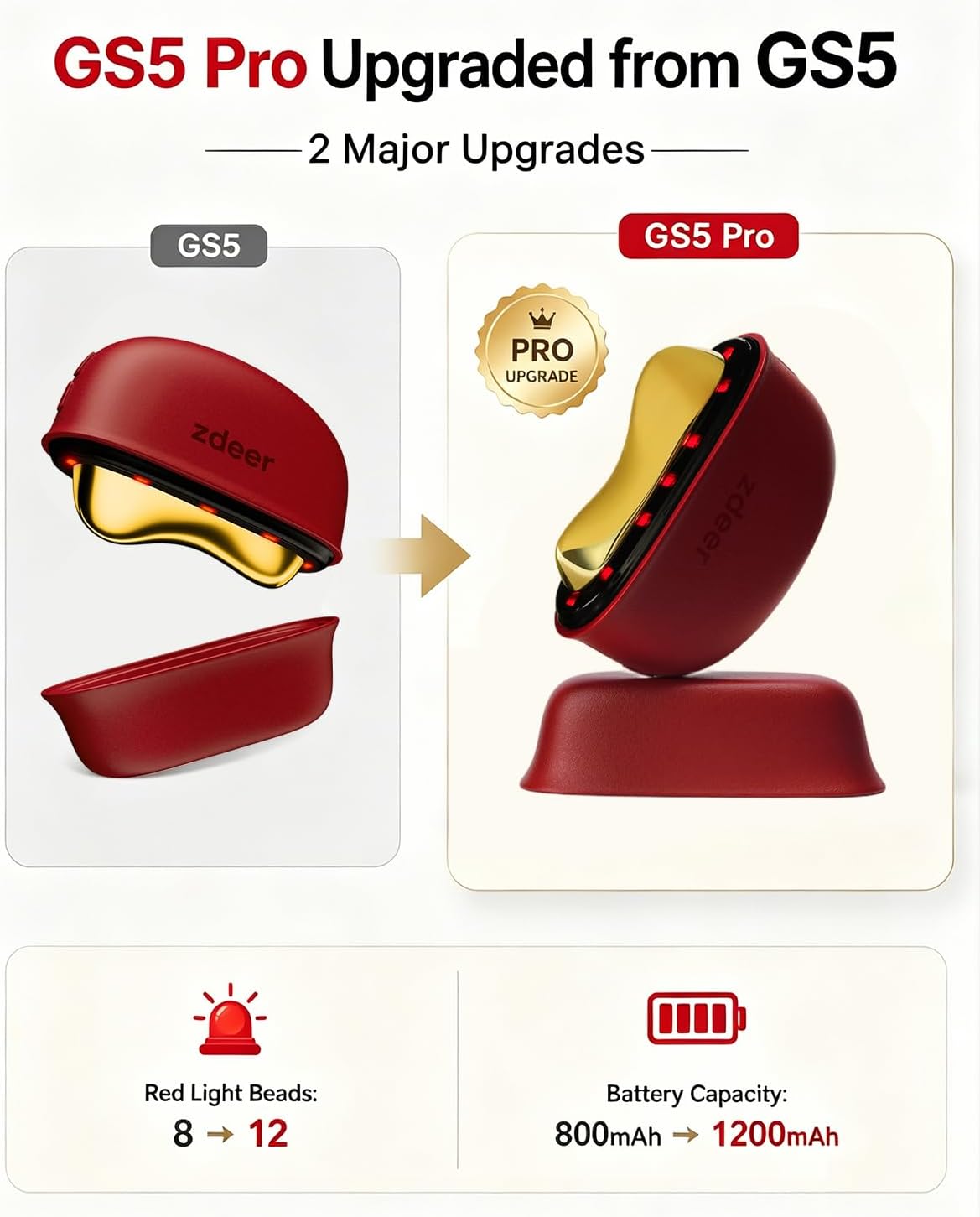 Detalle de ZDEER GS5 PRO Electric Gua Sha Facial Massager with Red Light and Heat