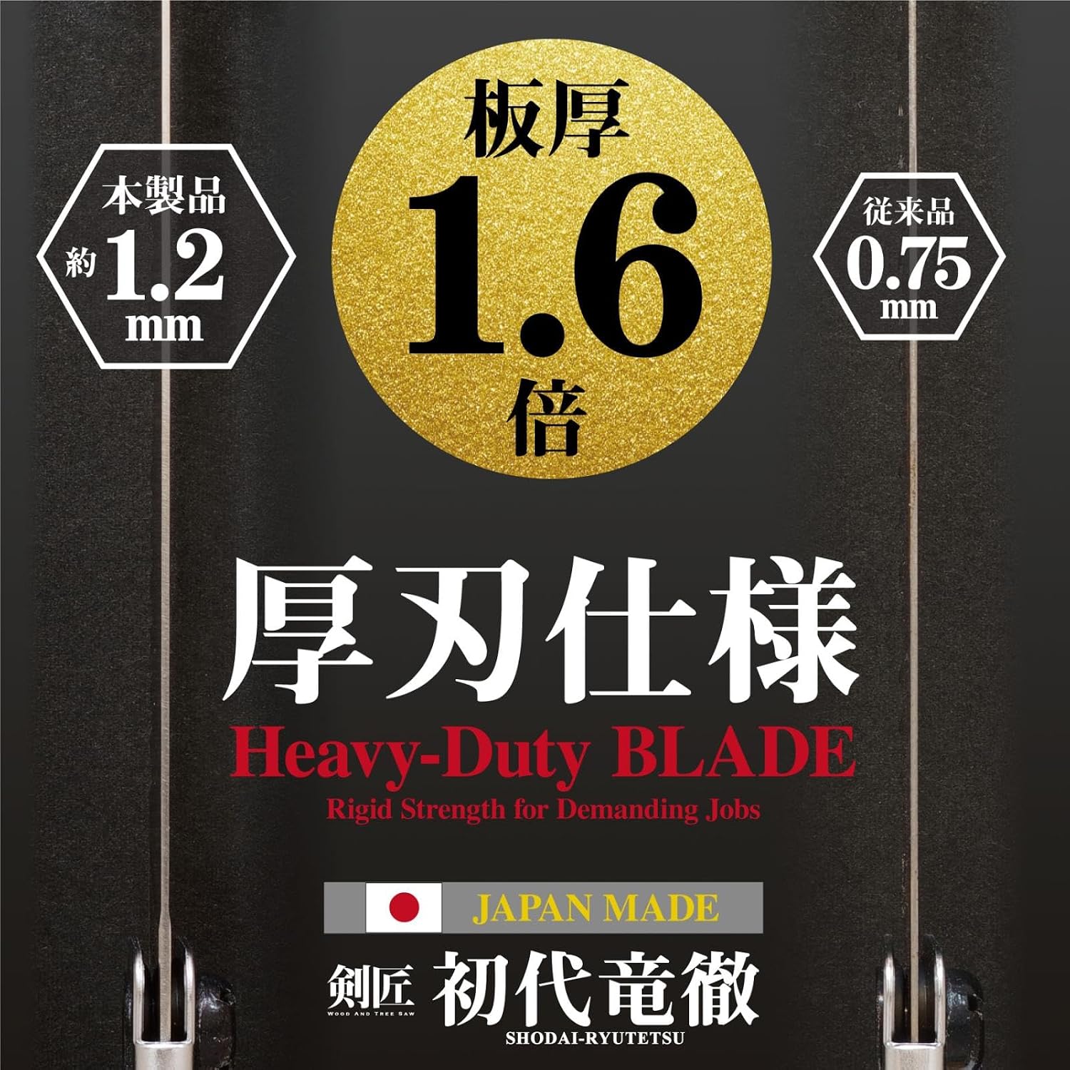 Thumbnail 6 de 新潟精機 FS-HB210 初代竜徹 仮枠・剪定用折込鋸 210mm、刃厚1.2mm