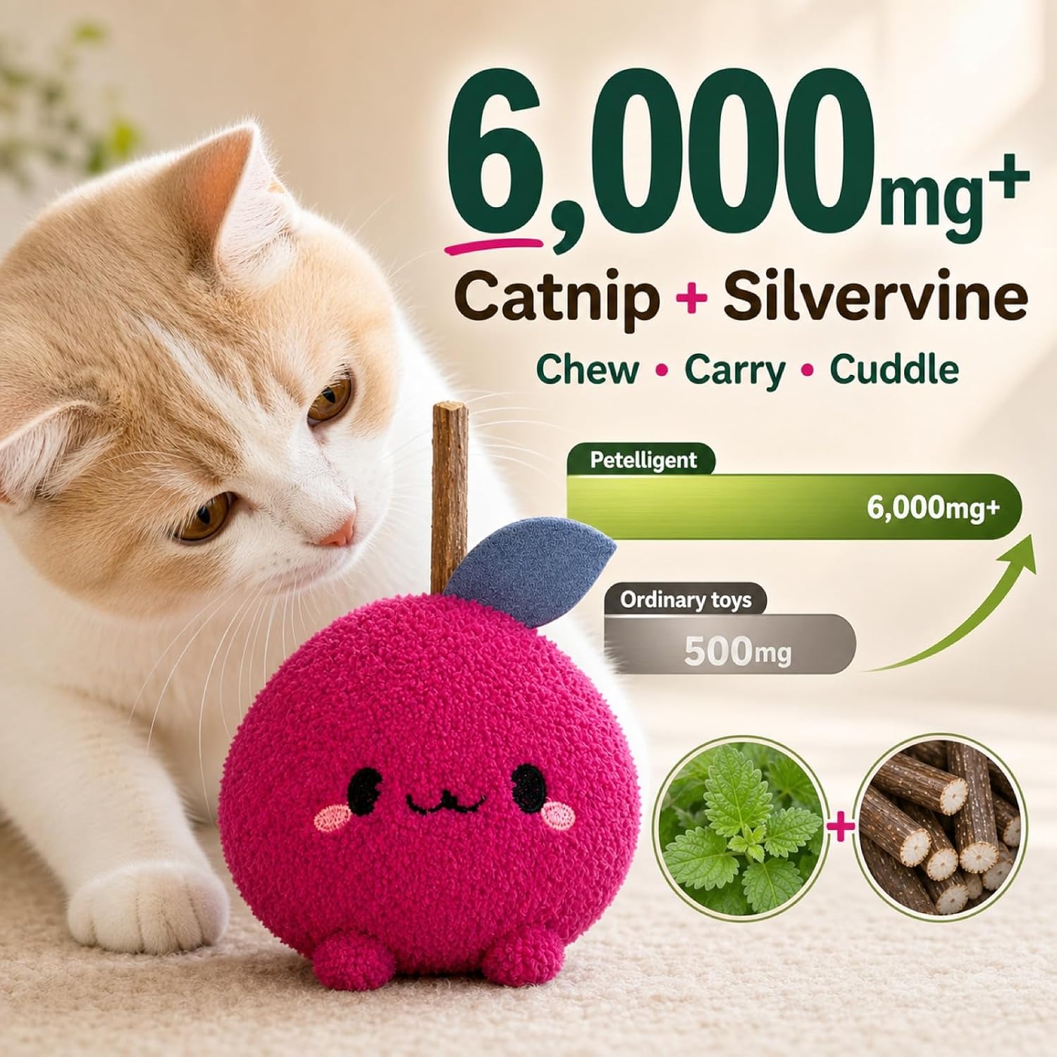 Detalle de Petelligent Cat Plush Toy with Silvervine