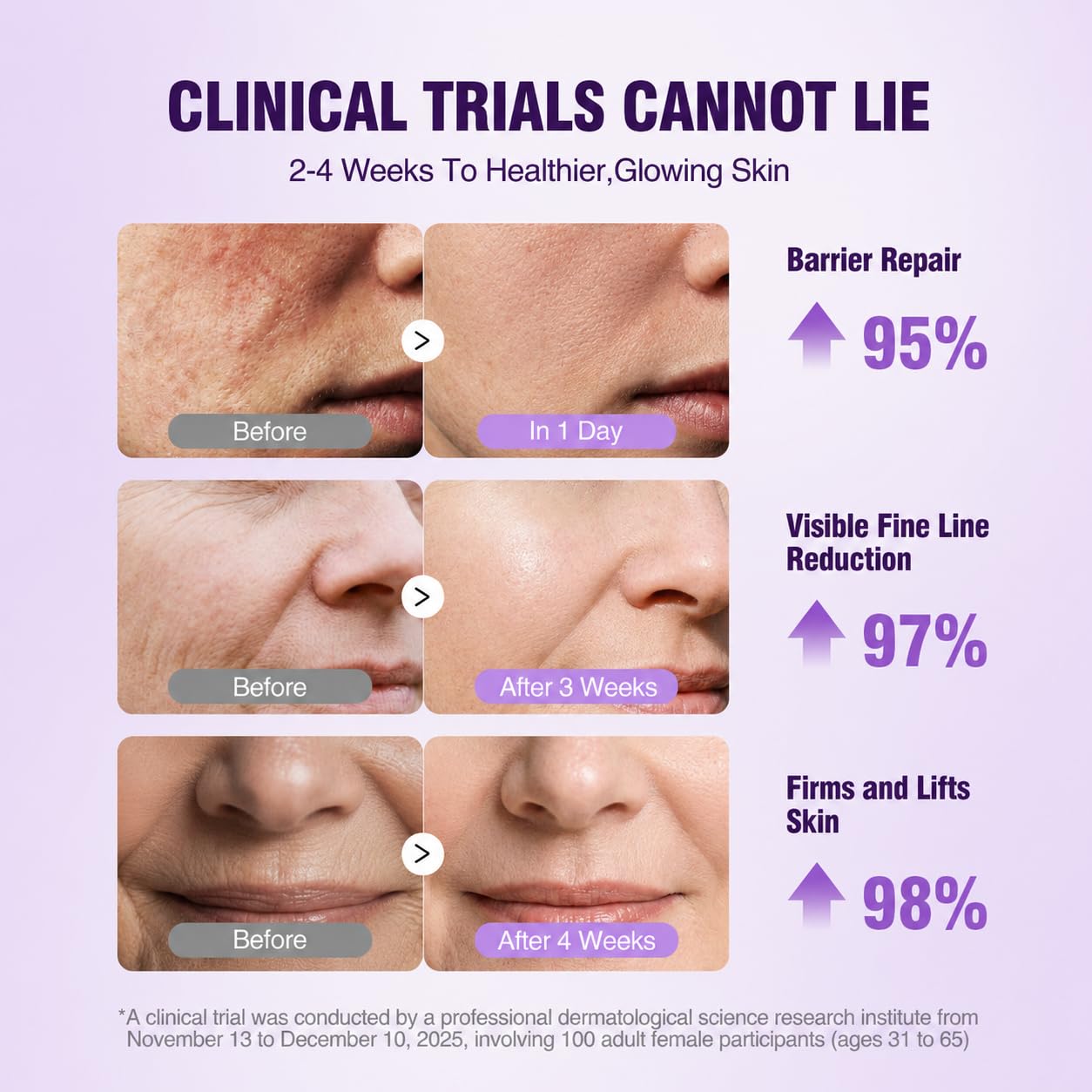Detalle de Retinol Face Serum with Peptides