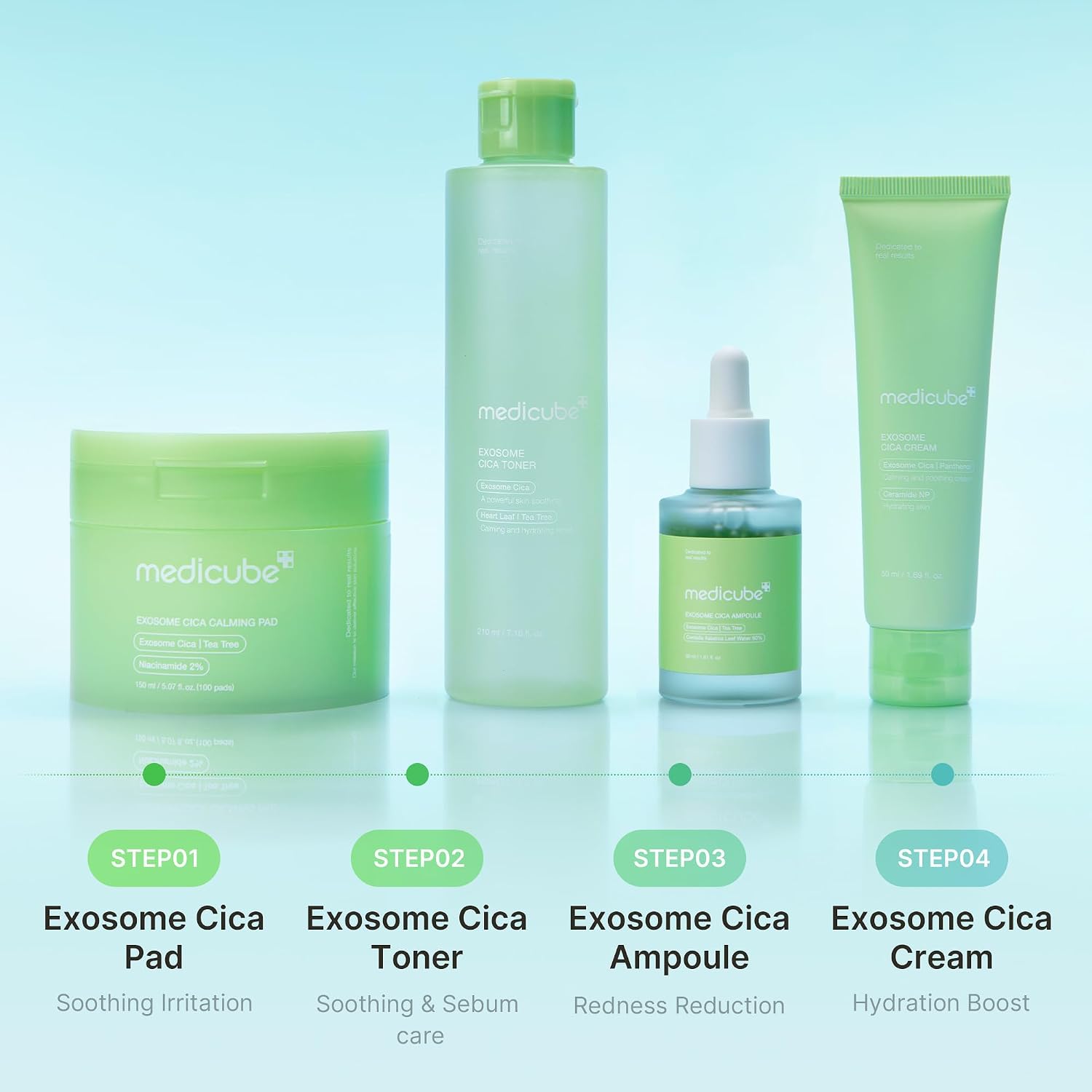 Detalle de medicube Exosome Cica Toner – Daily Soothing Toner (210 ml)