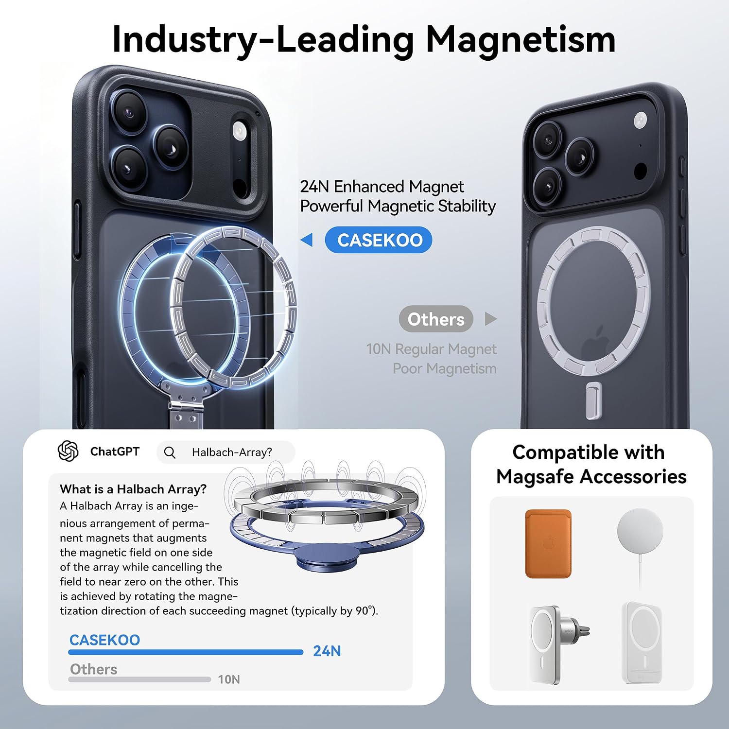 Detalle 2 de CASEKOO Ultra-Magnetic Stand for iPhone 17 Pro Max 6.9"