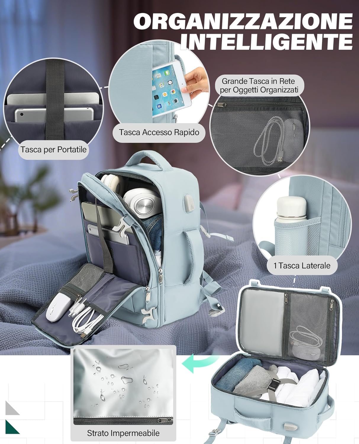 Detalle de VANKEV Zaino Ryanair 40x20x25 20L con porta PC fino a 14 pollici (azzurro)