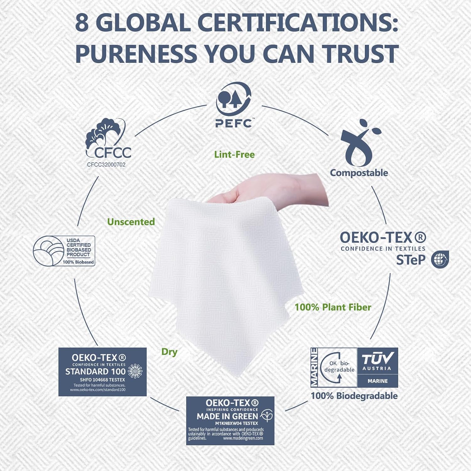 Detalle 2 de Nexusoftex NOTO-001 Disposable Face Towels, 10" x 12", 90 GSM Biobased