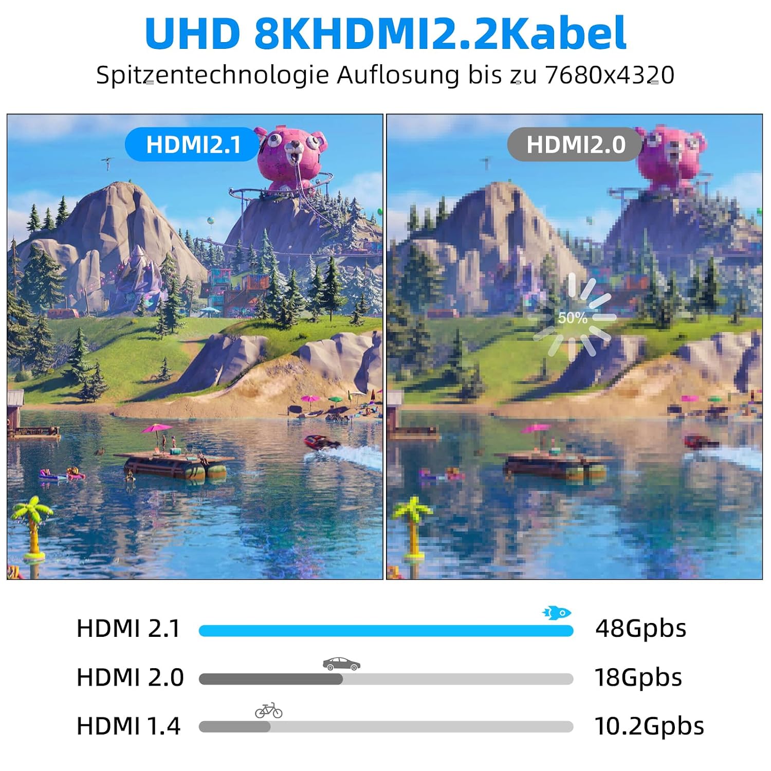 Thumbnail 4 de SMICEM 20M 8K HDMI Fibre Optic Cable with Steel Armour – 48Gbps, HDMI 2.1