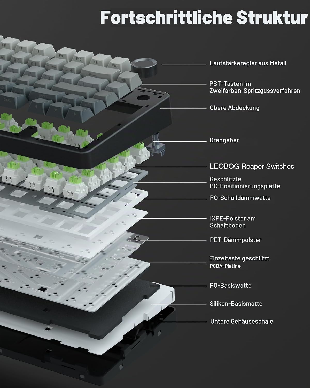 Detalle 2 de AULA F75 PRO 75% Mechanische Tastatur