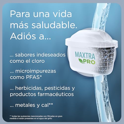 Detalle 1 de BRITA Marella Azul 🚰 Jarra con Filtro y LTI Digital