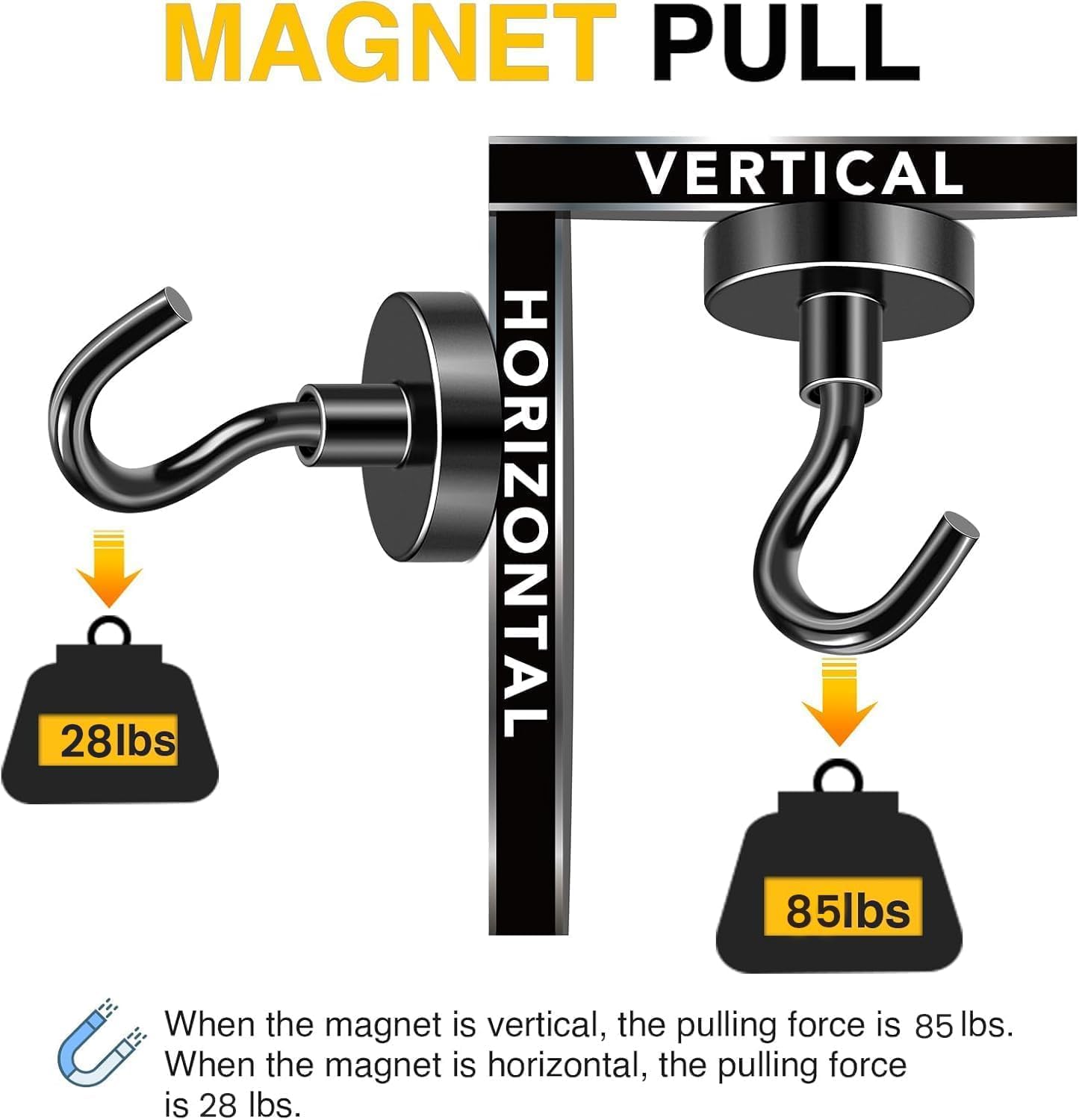Thumbnail 2 de DIYMAG Magnetic Hooks, 12-Pack, Black Neodymium Hooks, 85 lb Vertical Capacity