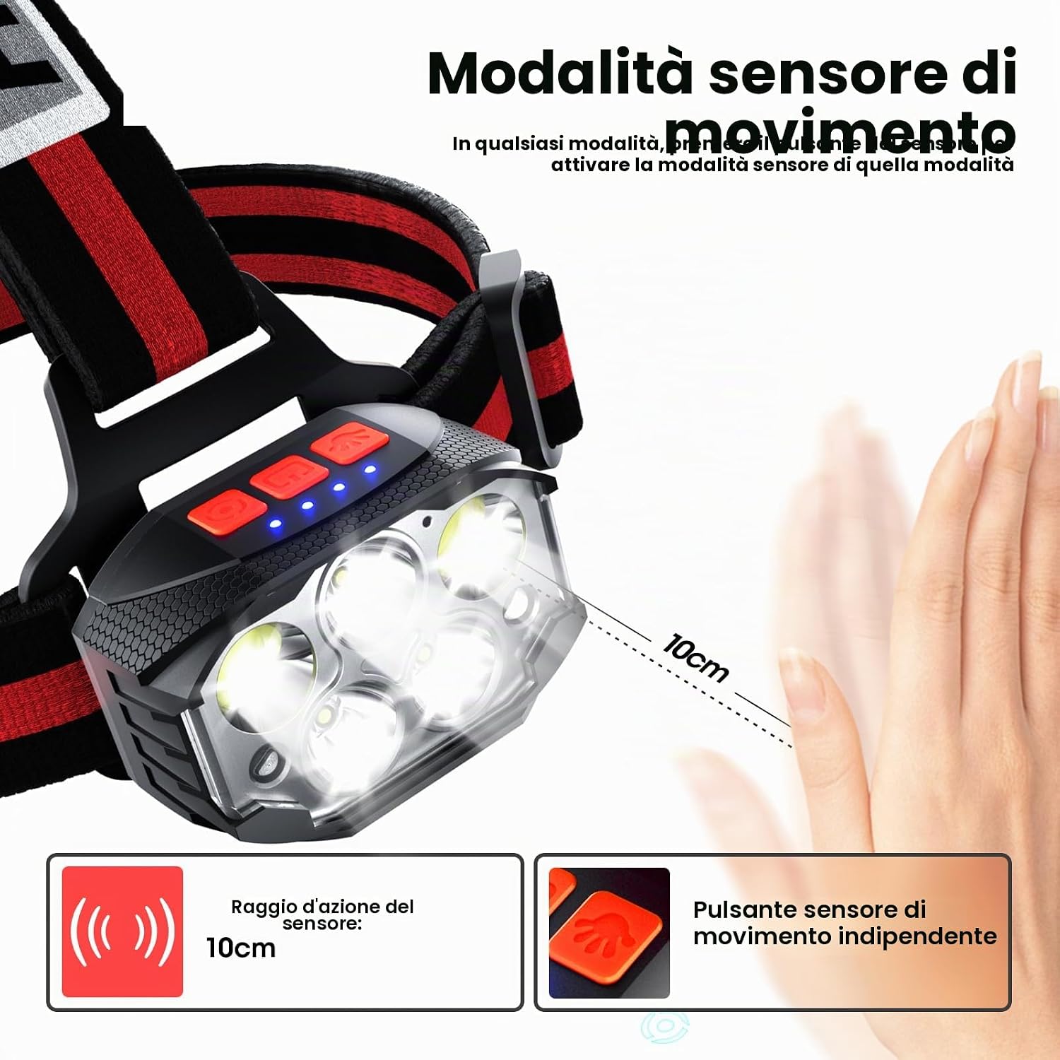 Detalle 1 de COPIC Torcia Frontale 1100 Lumen ricaricabile