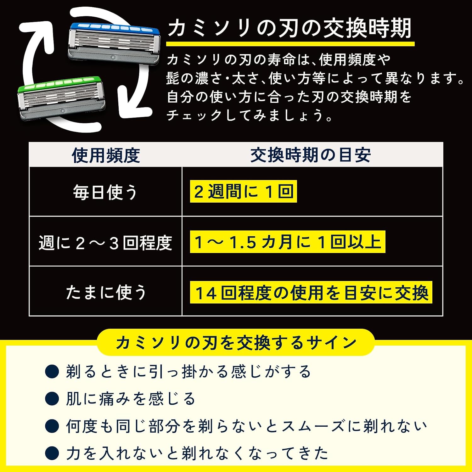 Thumbnail 3 de Schick ハイドロ極 敏感肌 替刃10個入り 男性用カミソリ
