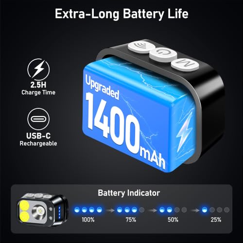 Detalle 1 de Blukar LED-Stirnlampe, wiederaufladbar mit 10 Modi, Rotlicht und Bewegungssensor
