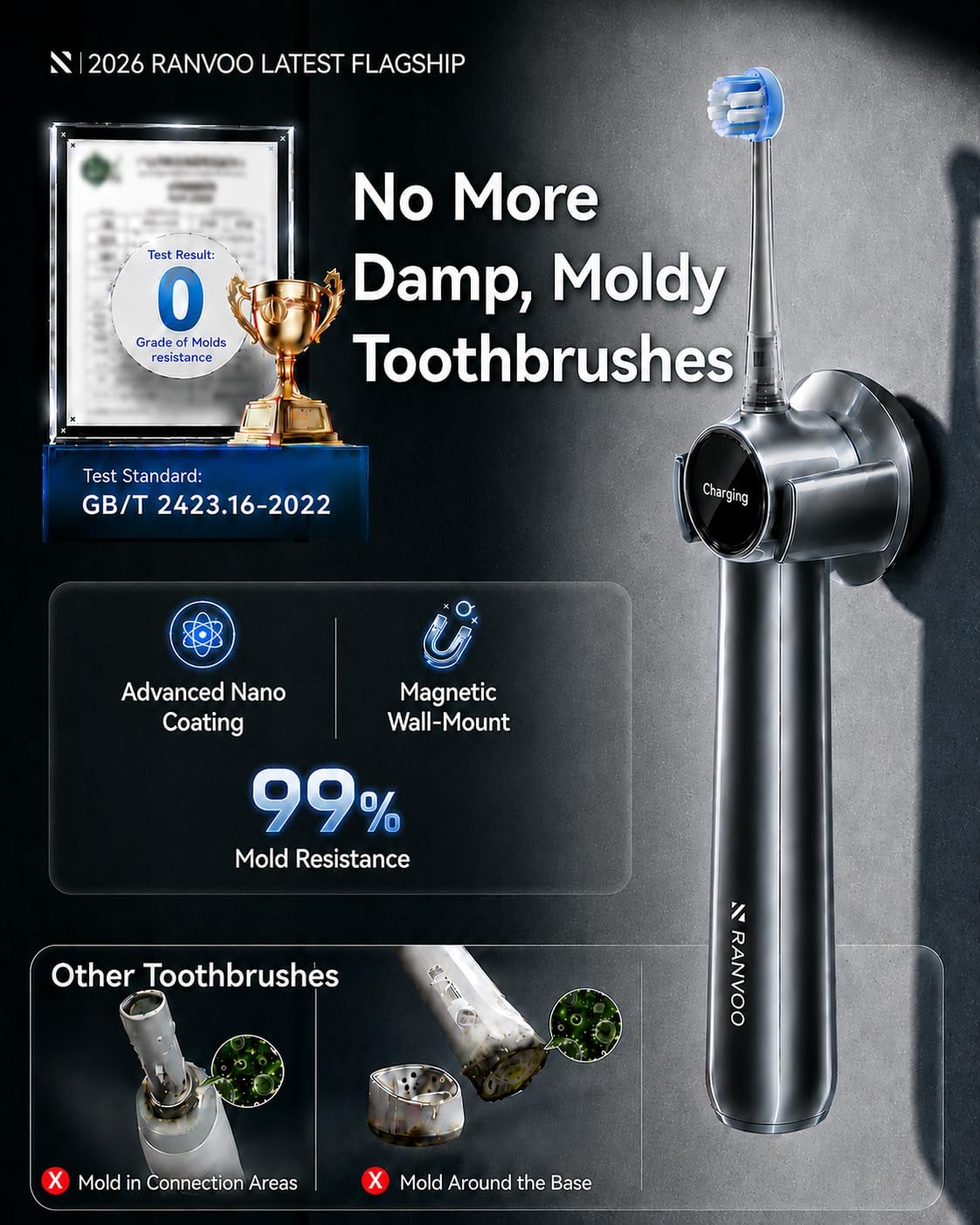 Detalle de RANVOO AirJet X5 sonic toothbrush 2.6 m/s