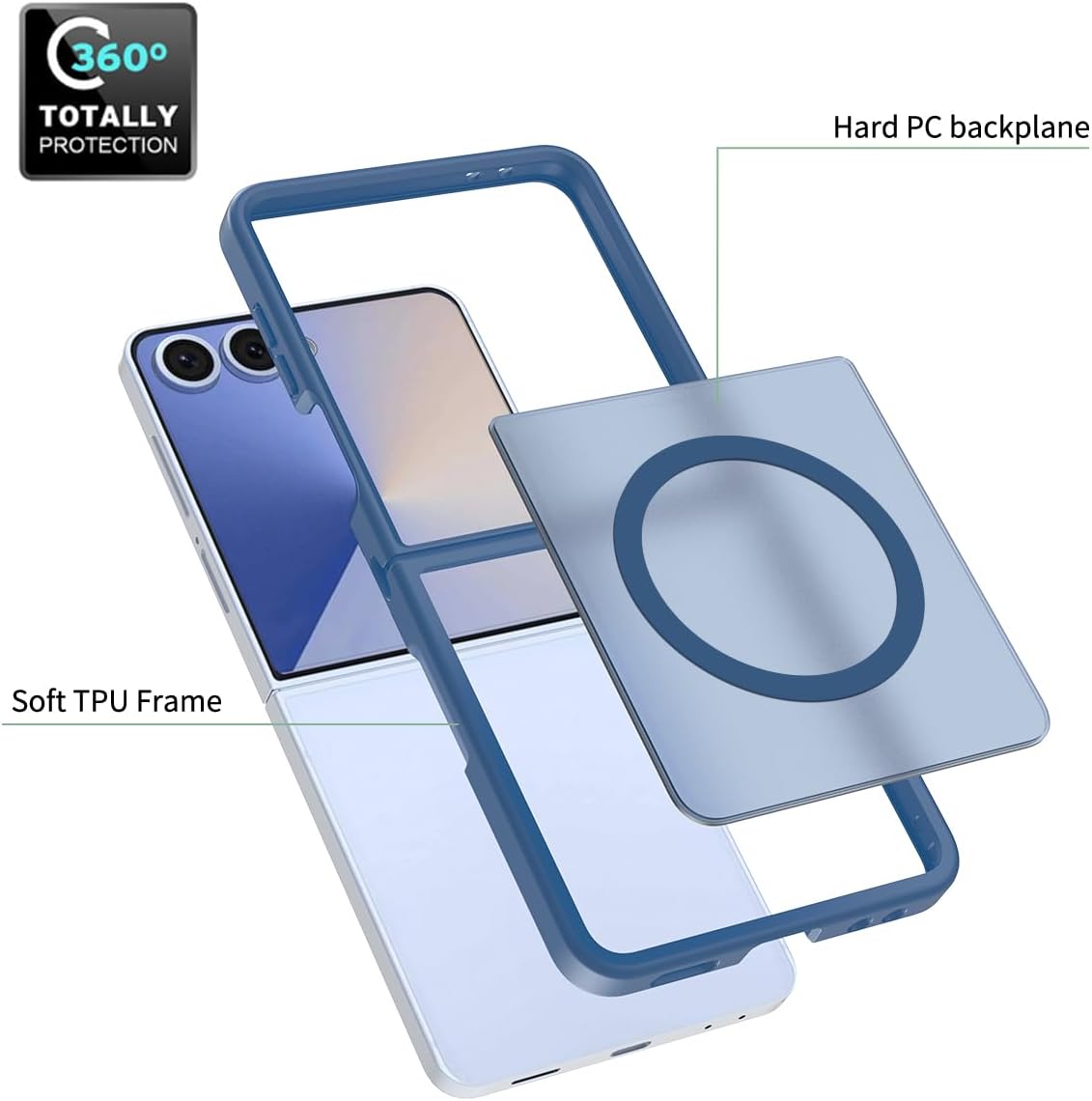 Detalle de WAWZ Galaxy Z Flip7 Case