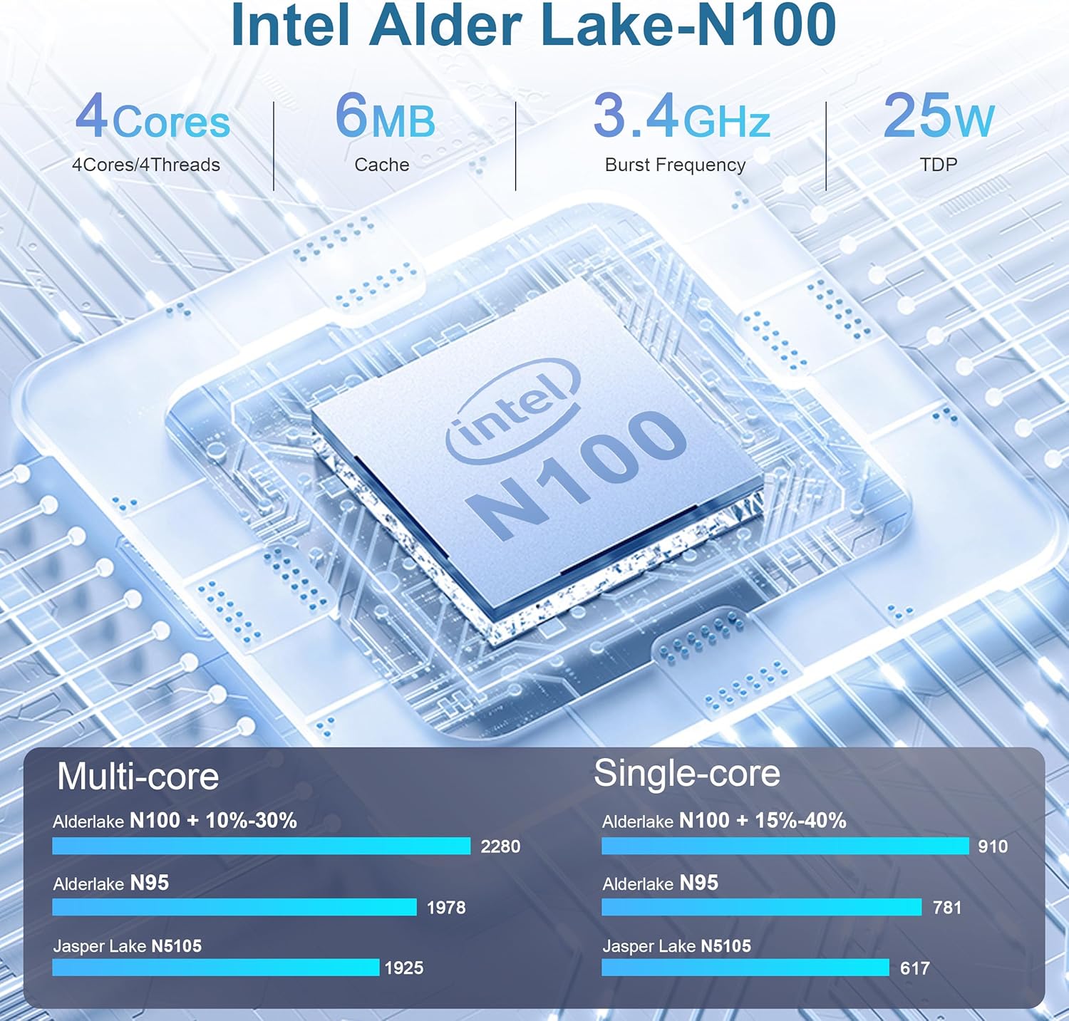 Thumbnail 2 de Beelink Mini S12 Pro Mini PC 16GB 500GB