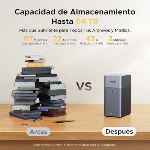 Detalle de UGREEN NASync DH2300 NAS de Escritorio de 2 Bahías (DH2300)