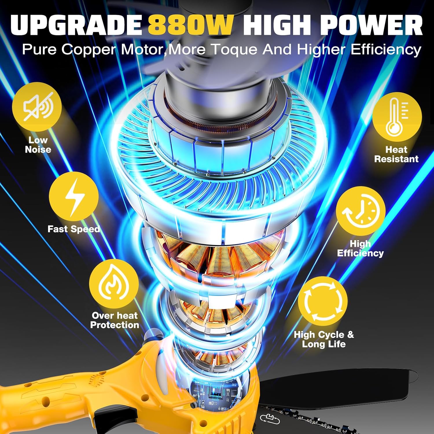 Thumbnail 3 de Mini Motosega a Batteria 880W 6" con 2x4000 mAh 🪚