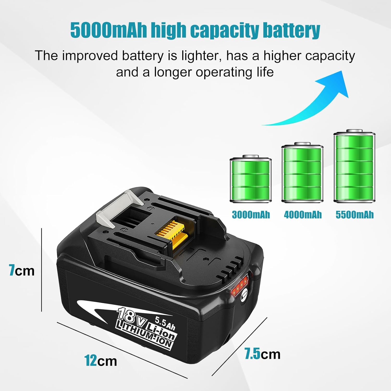 Thumbnail 4 de TOPBATT 2Packs 18V 5.5Ah Batteria BL1860 – Ricambio compatibile per Makita con Indicatore LED