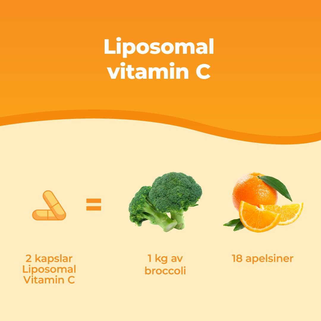 Detalle de BANDINI Liposomal Vitamin C – 1 000 mg, 180 veganska kapslar