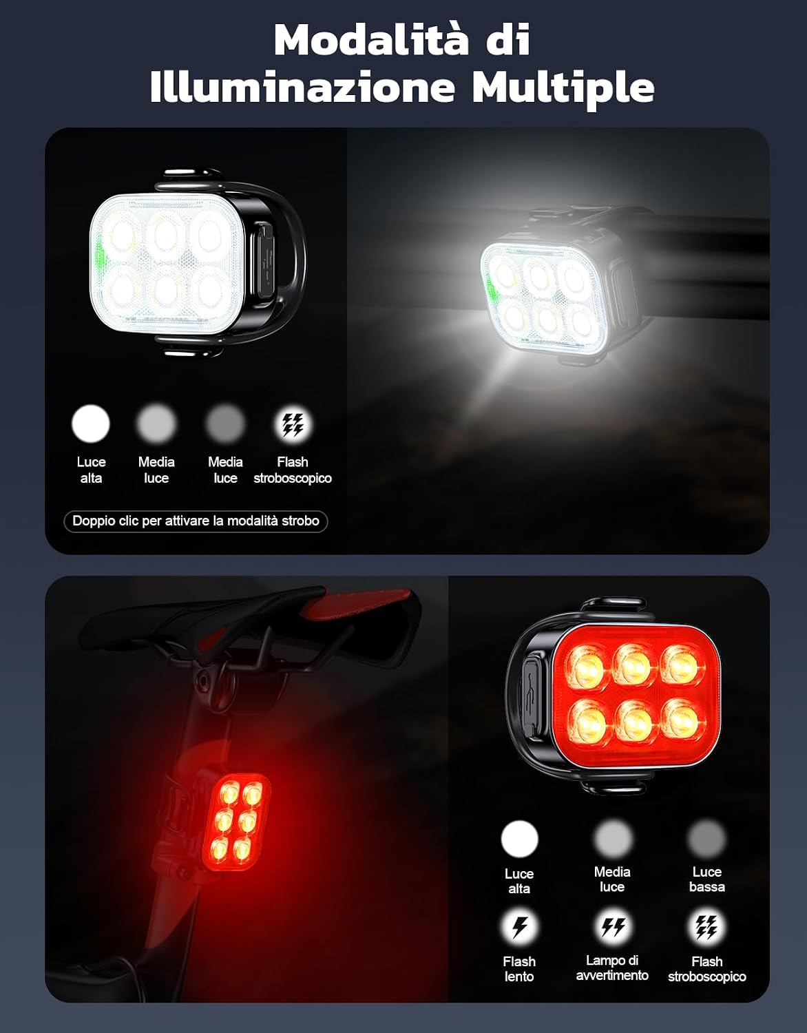 Thumbnail 6 de Glangeh Set Luci Bicicletta 1,7 cm