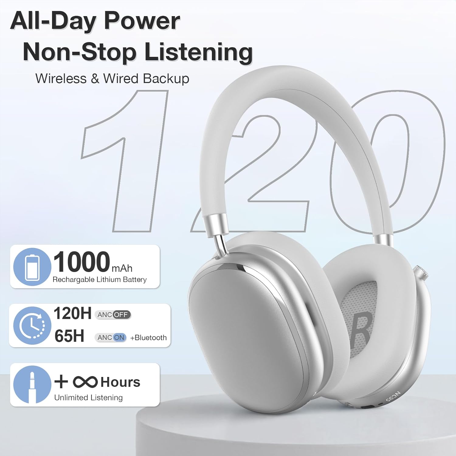Thumbnail 4 de FOFUN NC95 65H ANC Headphones