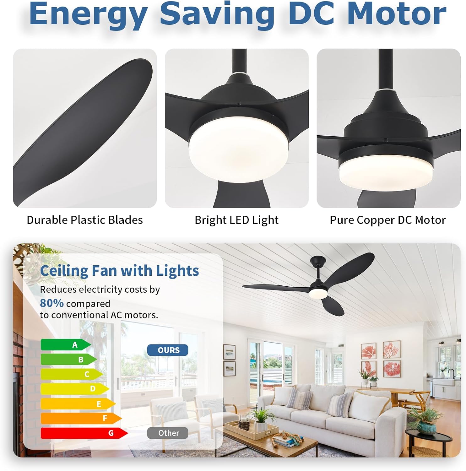 Detalle 2 de MuyuTc MY-CF01-L52-Black 52-Inch Ceiling Fan with Dimmable LED and Remote