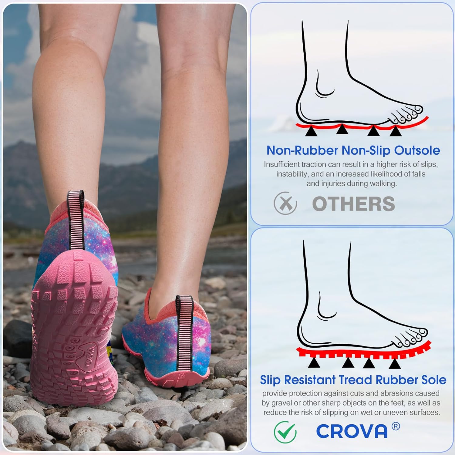 Detalle de Kids Built-in Heel Grip Water Shoes with Wide Toe Box and 360° Protection