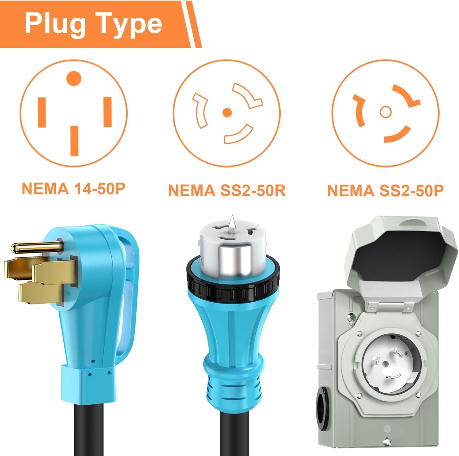 Detalle 2 de CircleRiver 50A Generator Power Inlet Kit 🔌
